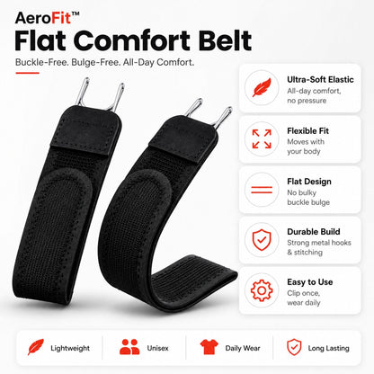 AeroFit™ (Pack of 2)