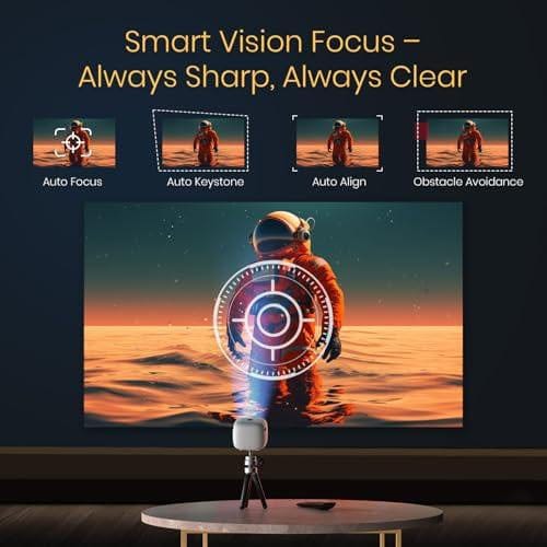 Pico 14 Rechargeables DLP Mini Projector| 720p Full HD | 1600 Lumens | Upto 100" Display | Auto Keystone & Focus | Wi-Fi/Bluetooth