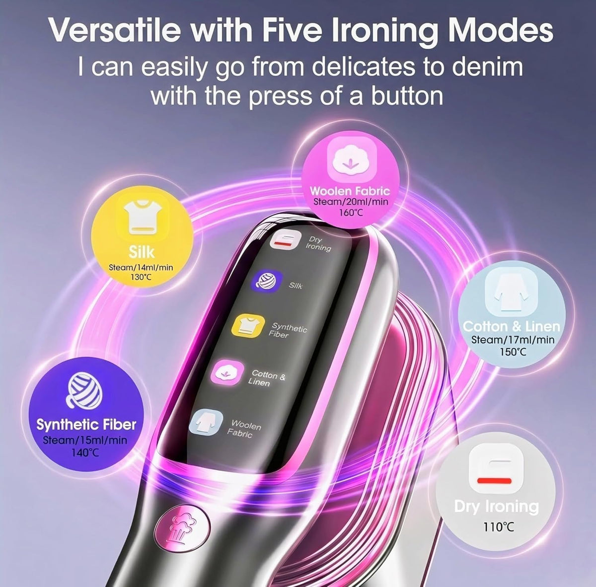 Iron for clothes, Steamer for Clothes & Iron 2in1,Steam Iron for Travel Ironing foldable steamer cloth dryer,portable handheld garment drying,1205W Travel Steam Iron,5 Modes LCD,180ml for 20 Min Steam